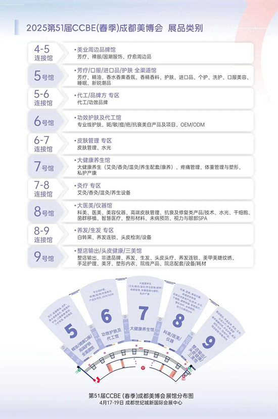 2025ɶI(y)[չλA(y)M(jn)